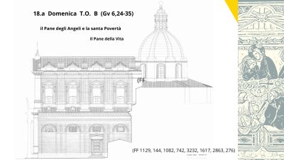 Pane degli Angeli e santa Povertà Francescana