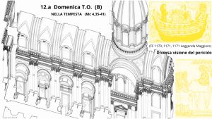 Nella Tempesta: Diversa Visione Biblica del pericolo